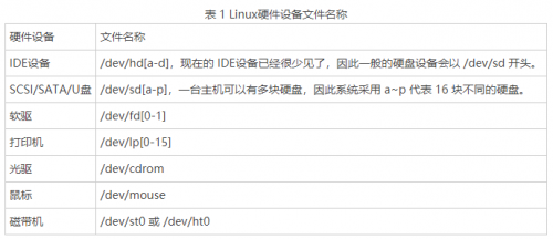 QQ截图20220928152407