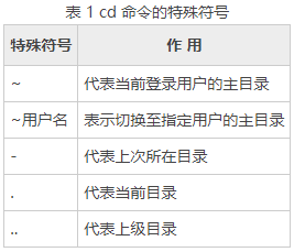 QQ截图20220928152407