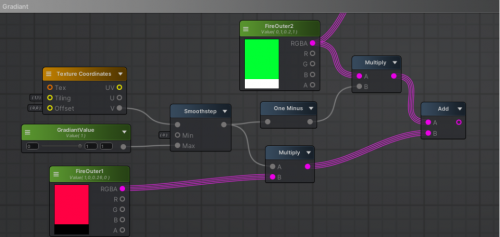 Unity之ASE实现卡通火焰4